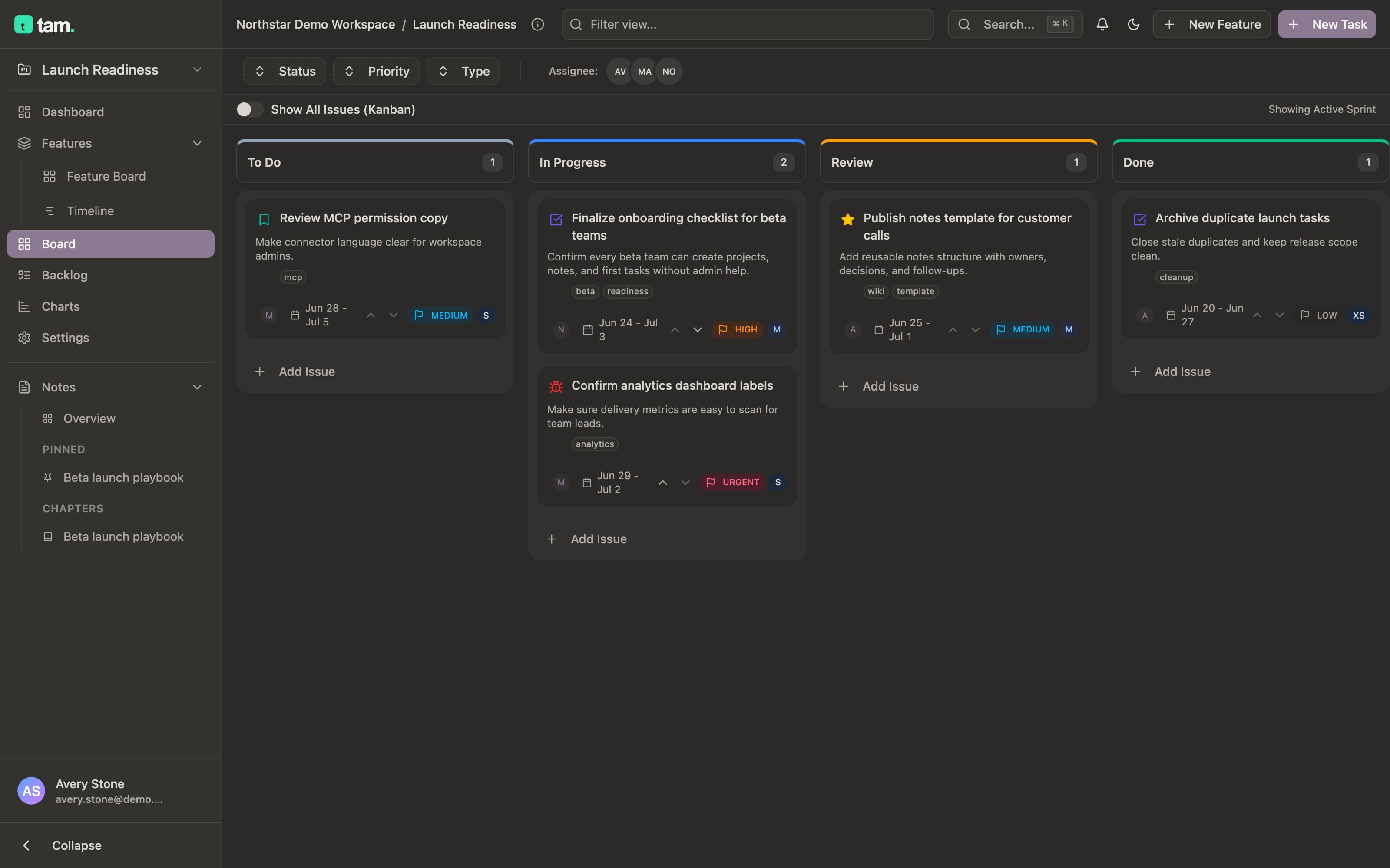 tam – Launch Readiness · Board